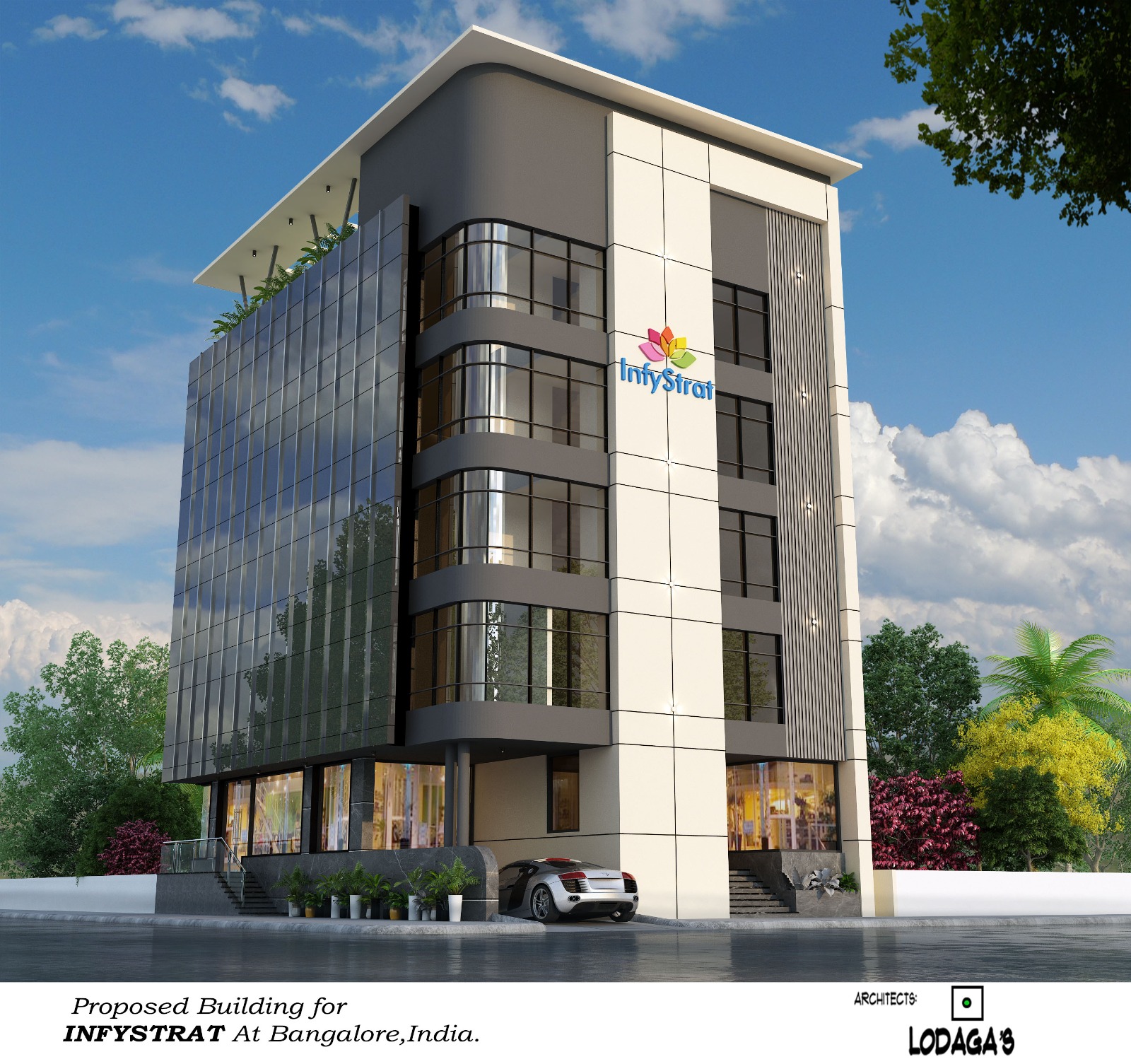 Global Capability Centre Bangalore