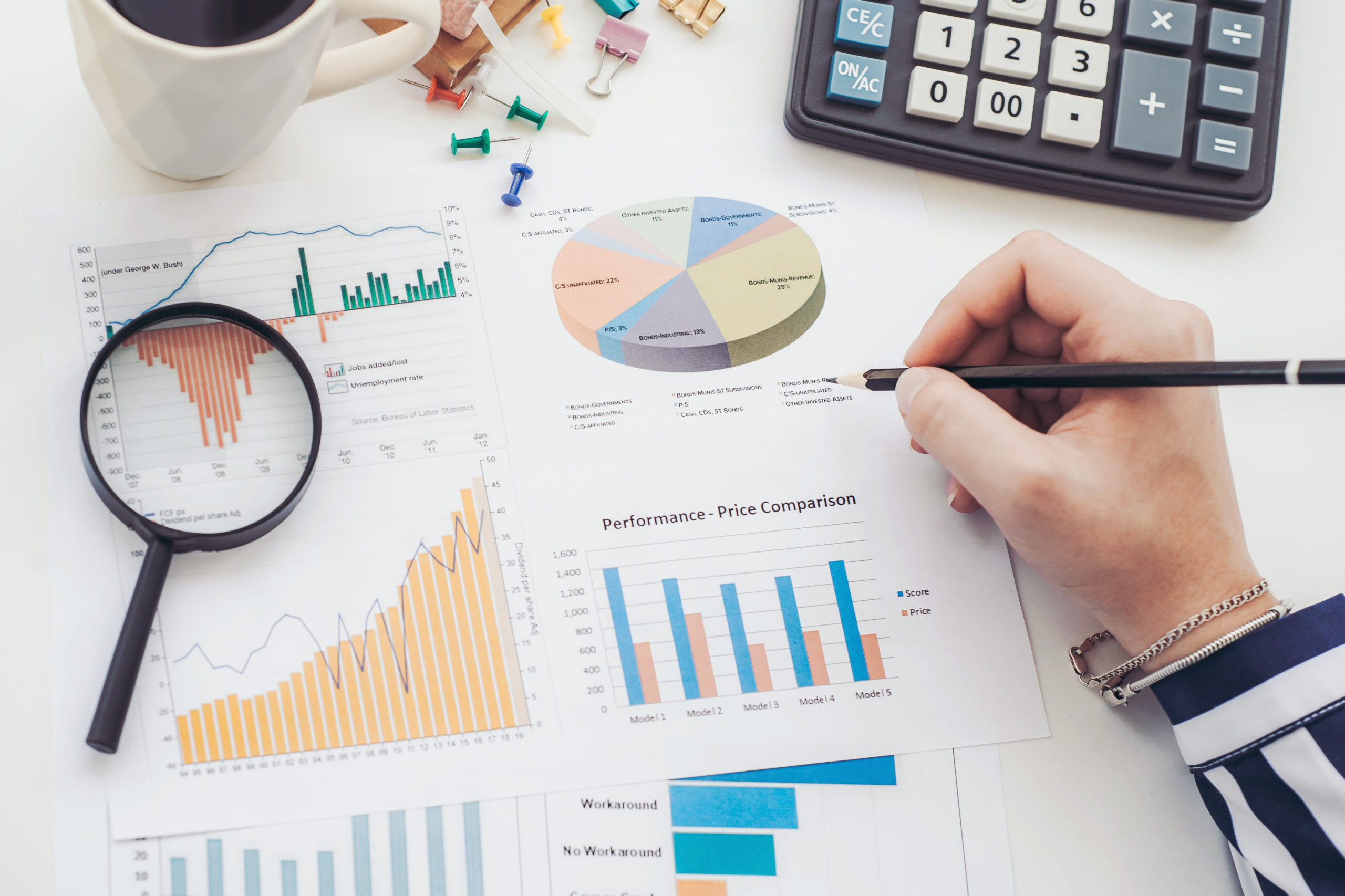 Reporting & Resolution