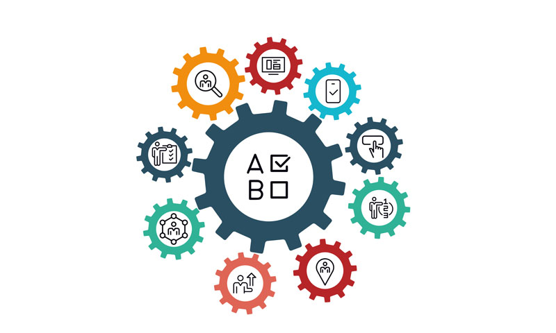 Technology Integration